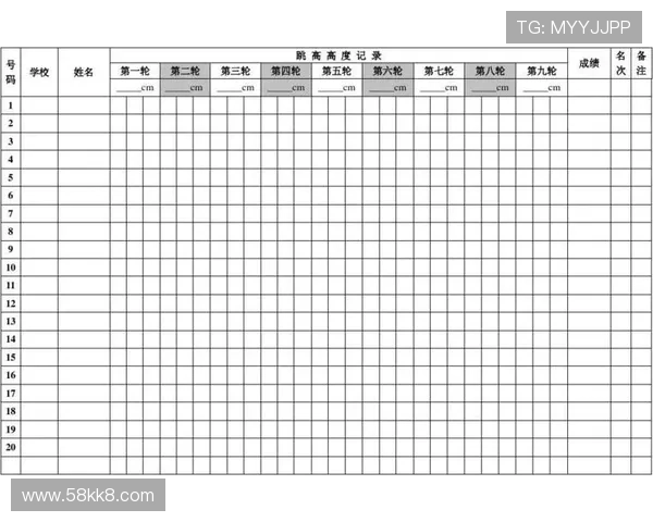 2026年全国跳高比赛成绩表及分析报告 2026年全国跳高比赛成绩表及分析报告