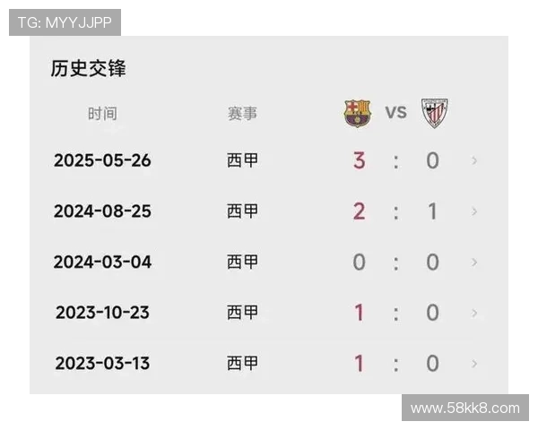 2026年皇马对巴萨比赛时间及赛程安排详解